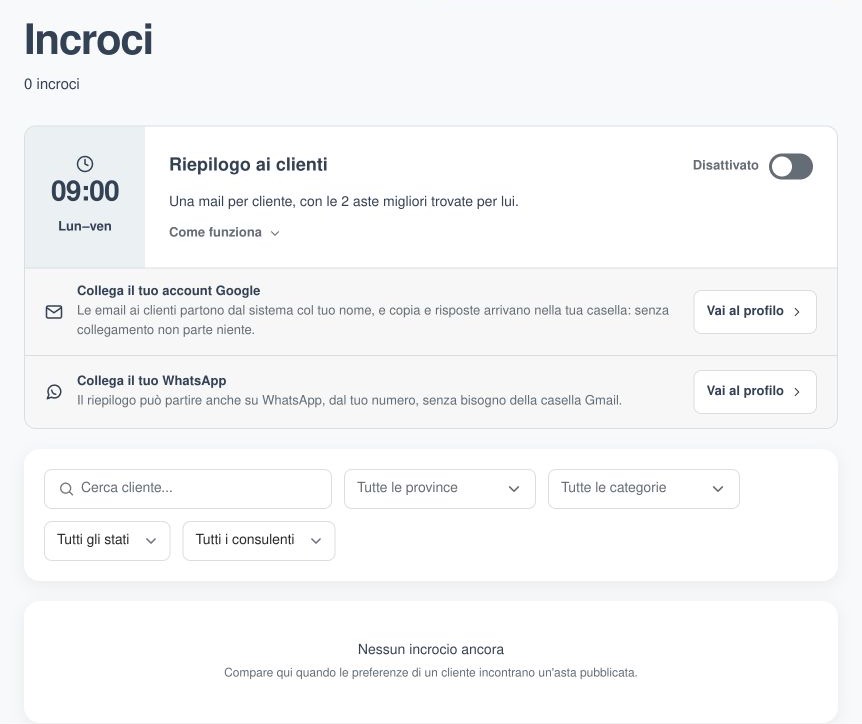Da un immobile all’asta ai clienti interessati: metodo di selezione